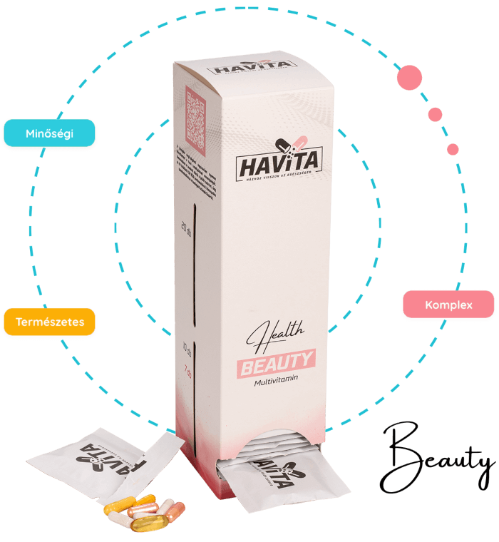Havita Beauty multivitamin az egészségmegőrzéshez.