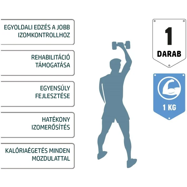 A súlyzó hasznos tulajdonságai