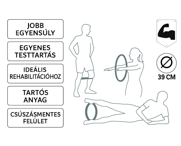 Gyakorlatok a pilates gyűrű segítségével