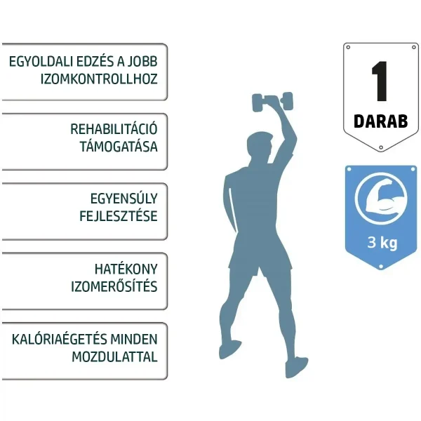 A 3 kg-os súlyzó tulajdonságai, hatásai