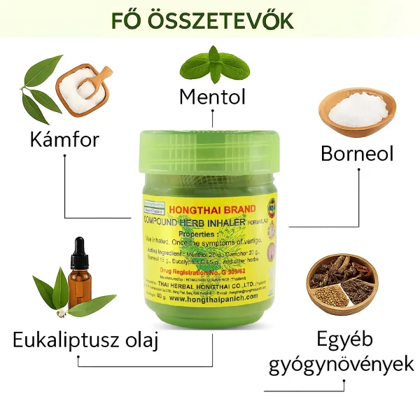 A gyógynövényes inhalátor összetevői