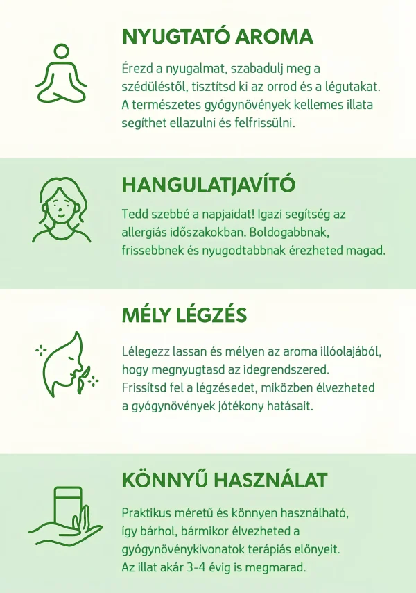 A Hong Thai gyógynövényes inhalátor jótékony hatásai